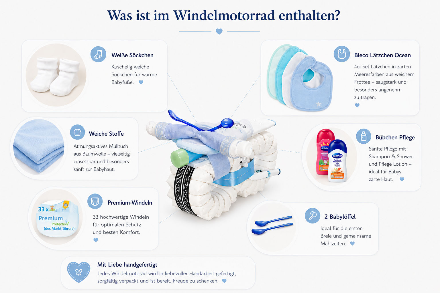 Windelmotorrad ROCKSTAR blau – Windeltorte zur Geburt