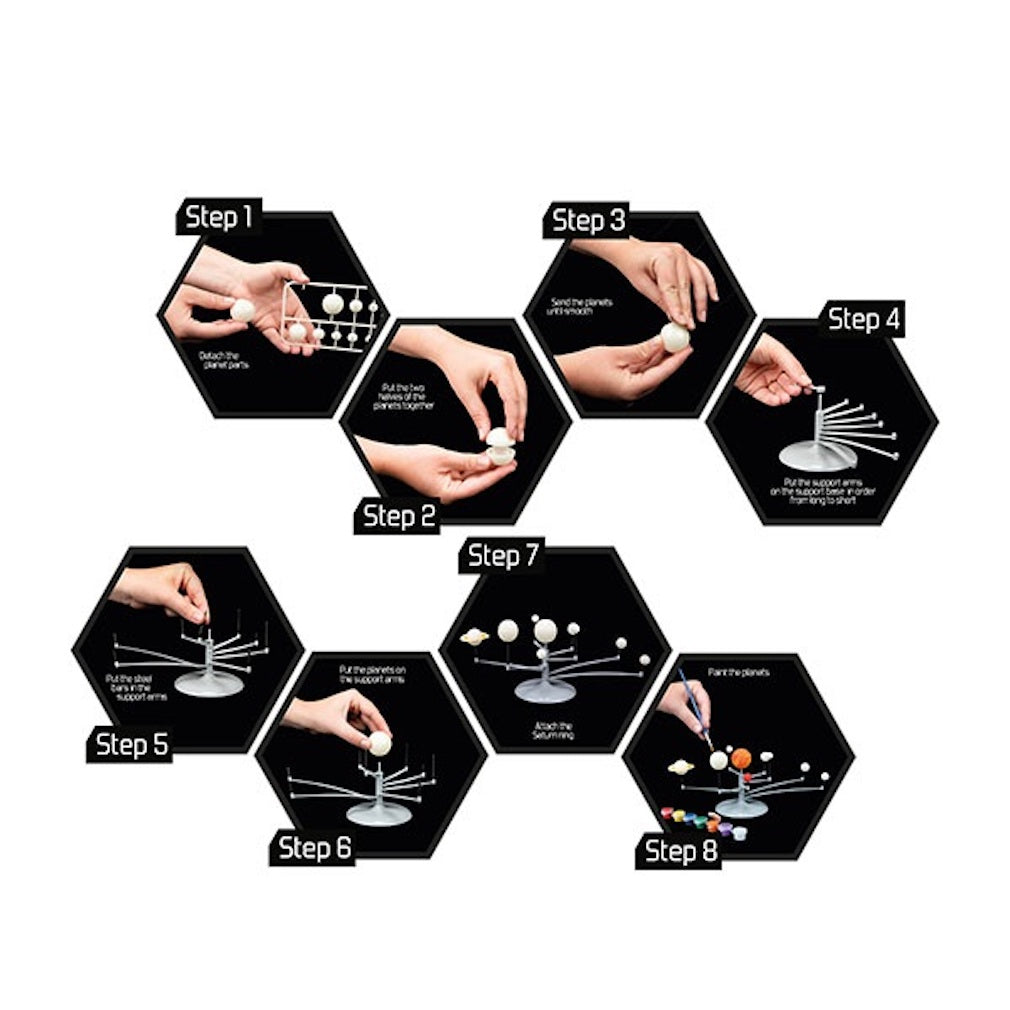Wissenschaftset Unser Sonnensystem