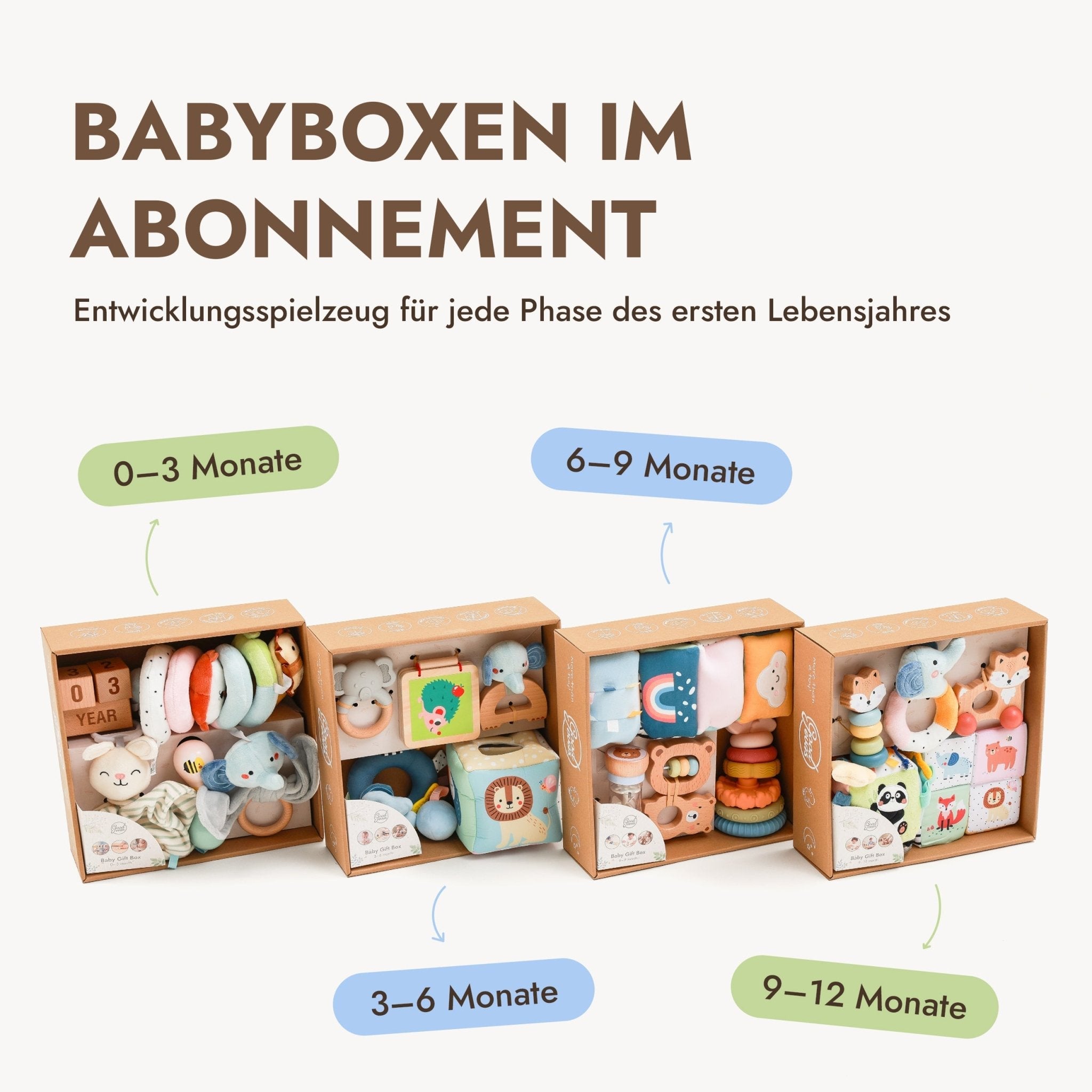 BabyBox – Spielsets für Babys im ersten Lebensjahr (0–12 Monate)