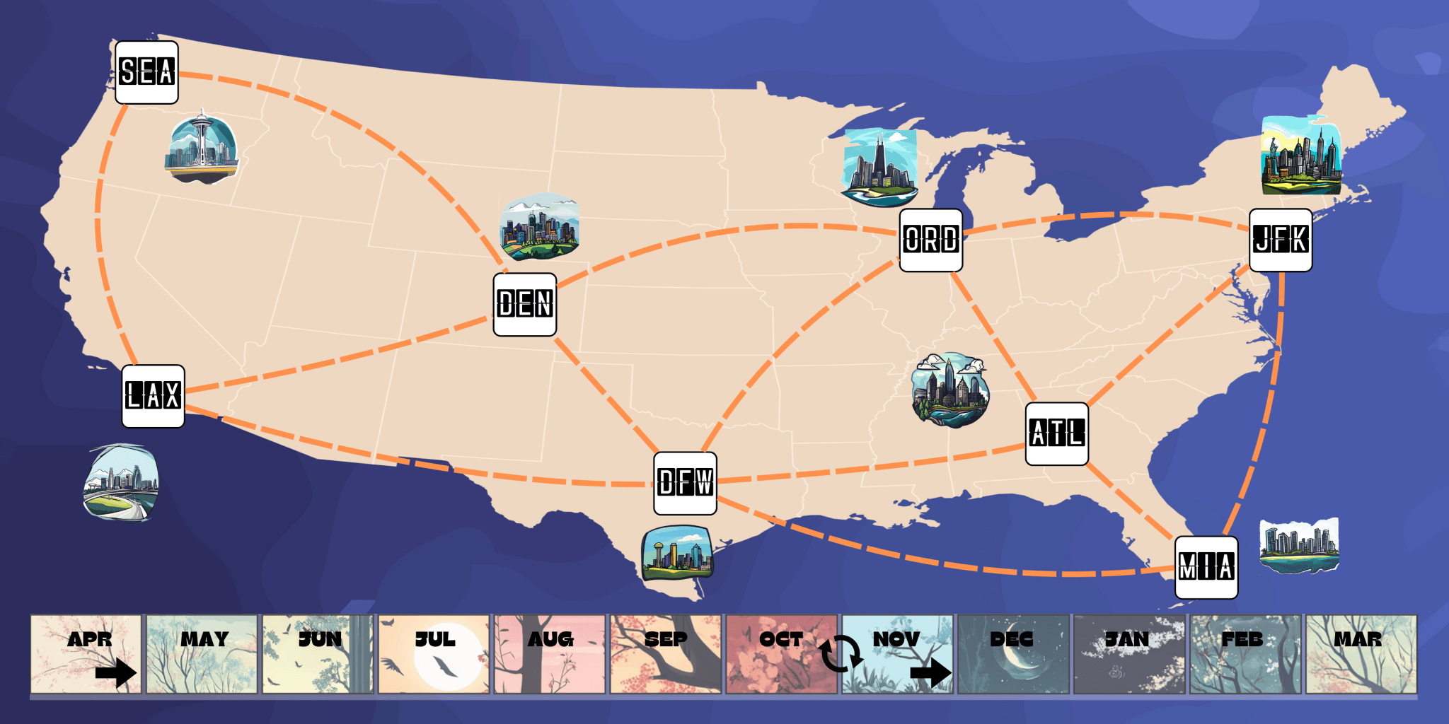 Low Cost Airlines Manager - USA Edition